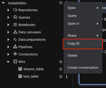 BigQuery-dataset-copyID