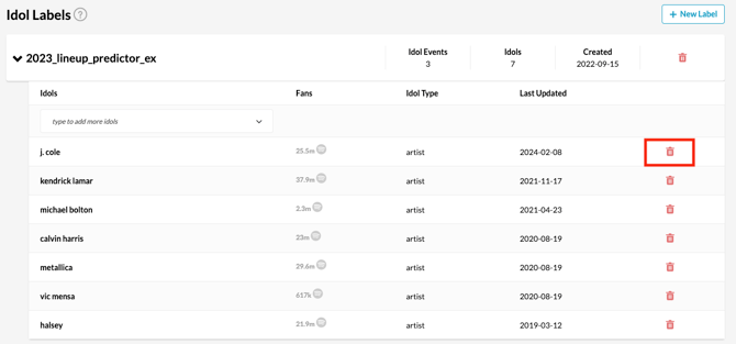 Trash icon to remove an idol from a label