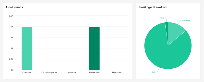 Screenshot 2025-05-06 at 3.54.39 PM