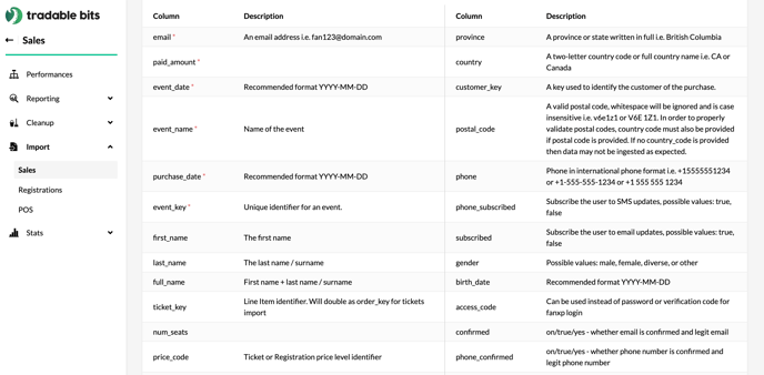 import columns