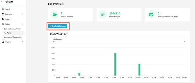 Fan Points section of the Fan CRM